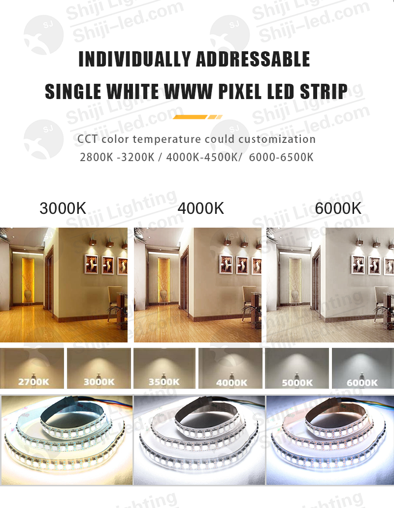 led strip