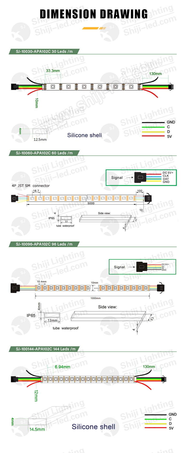 led strip