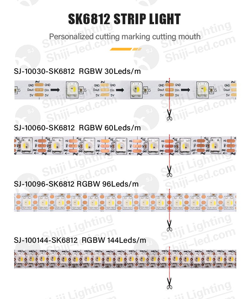 Led Strip