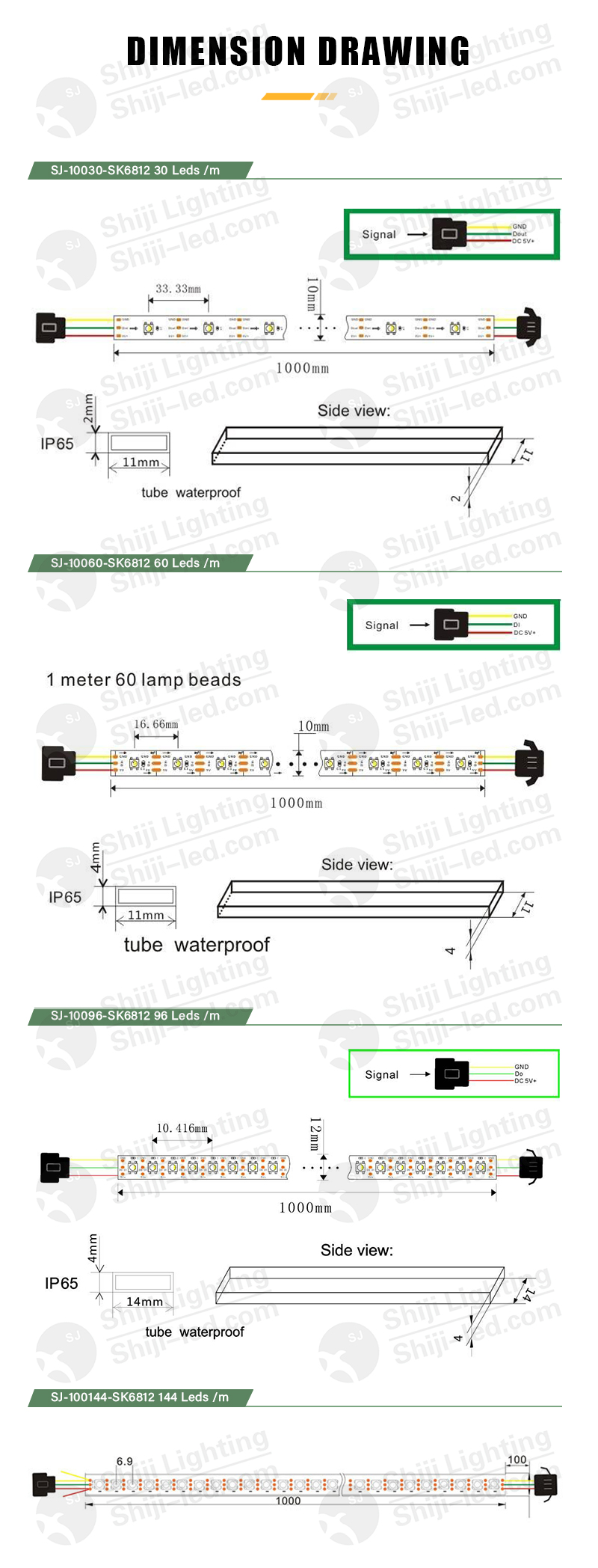 Led Strip