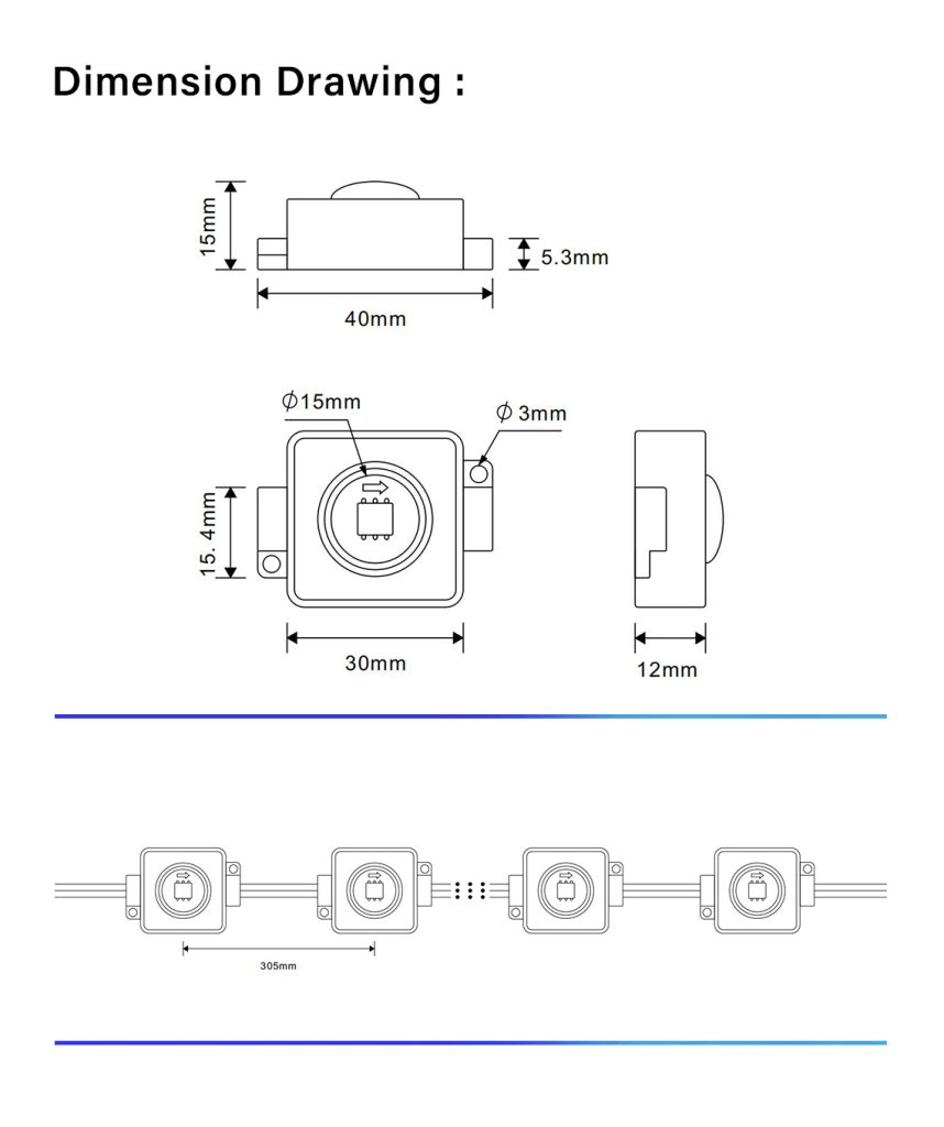 24V RGB RGBW Square Eaves Kit