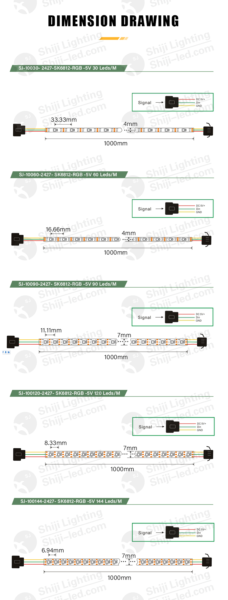 Pixel LED Strip 