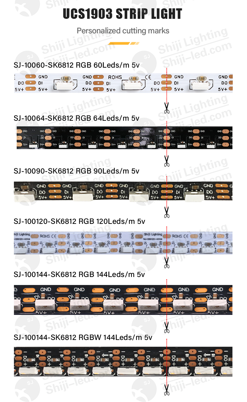 Side View Pixel LED Strip series