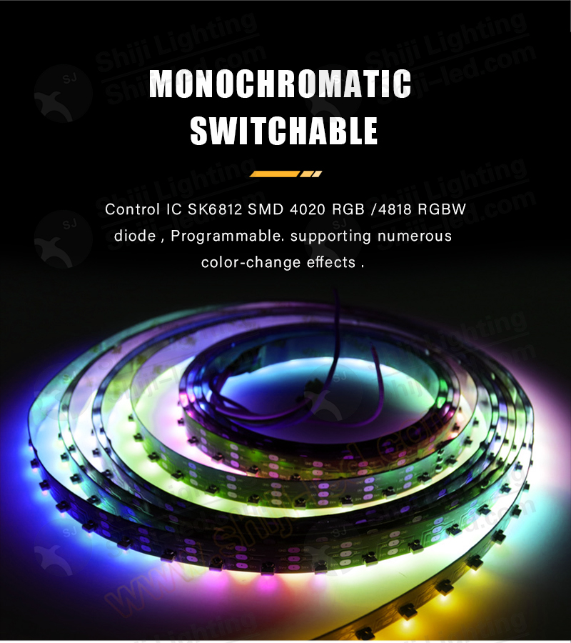 Side View Pixel LED Strip series