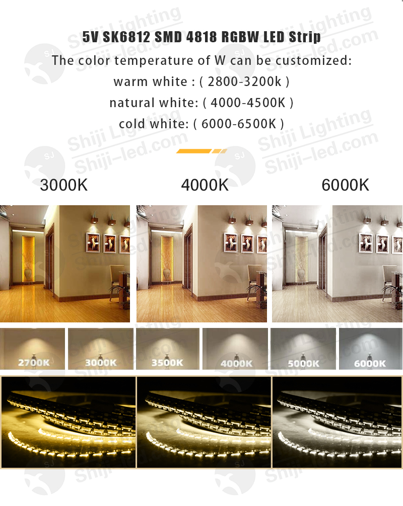 Side View Pixel LED Strip series