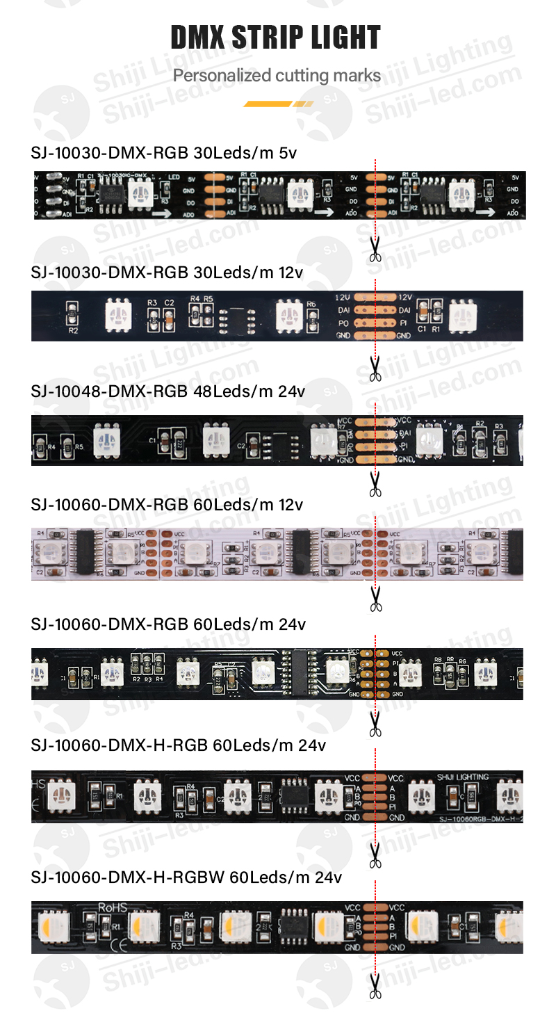 Addressable LED Strips