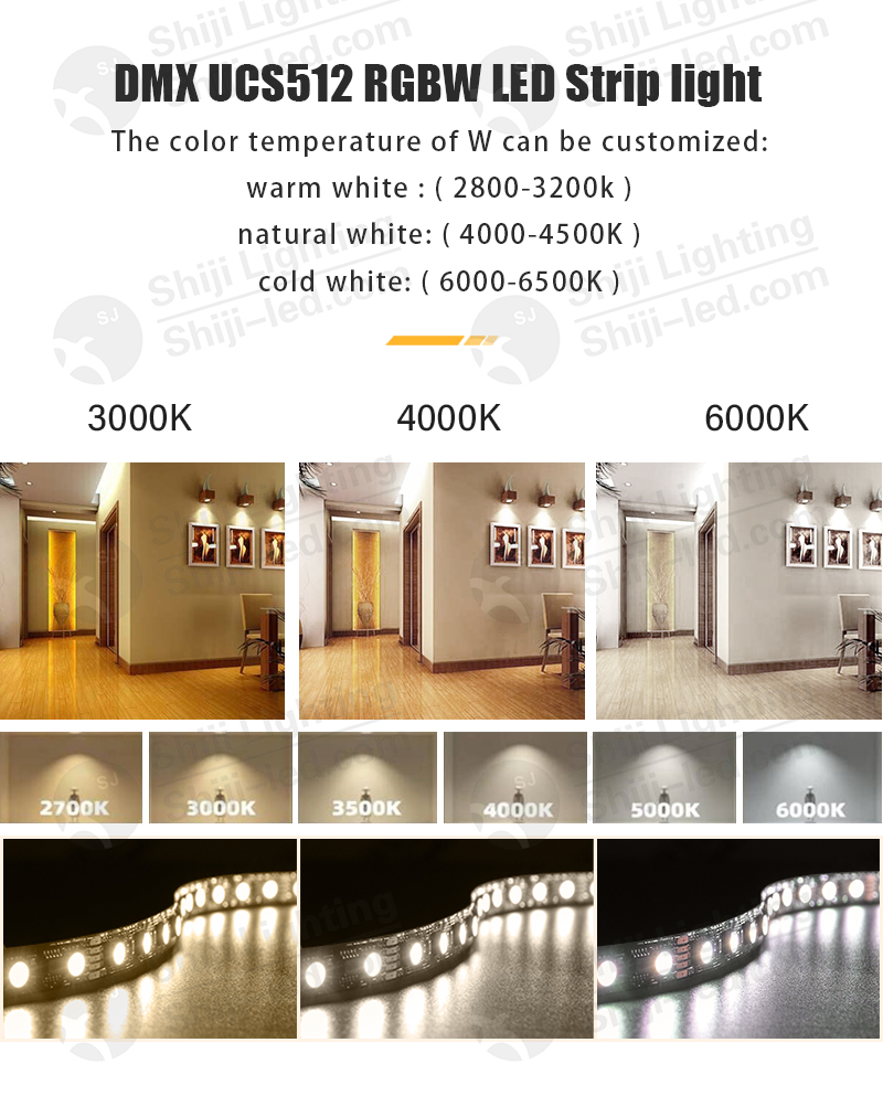 Addressable LED Strips