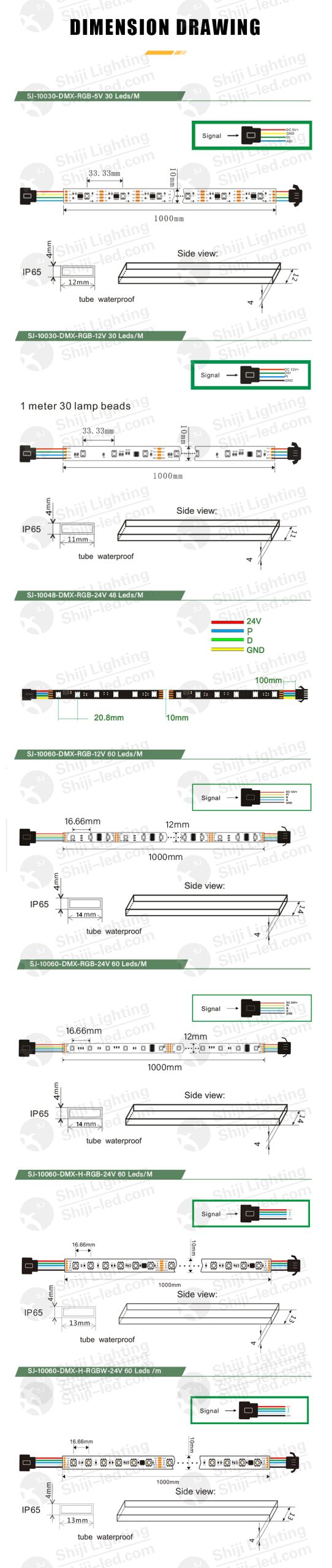 Addressable LED Strips