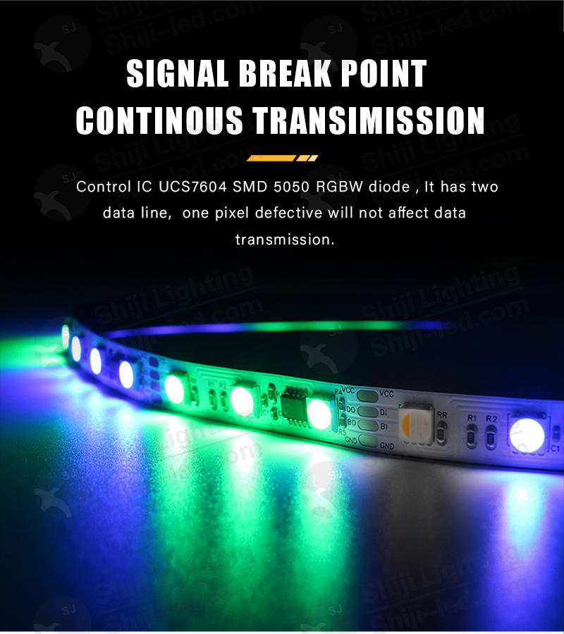 Pixel LED Strip