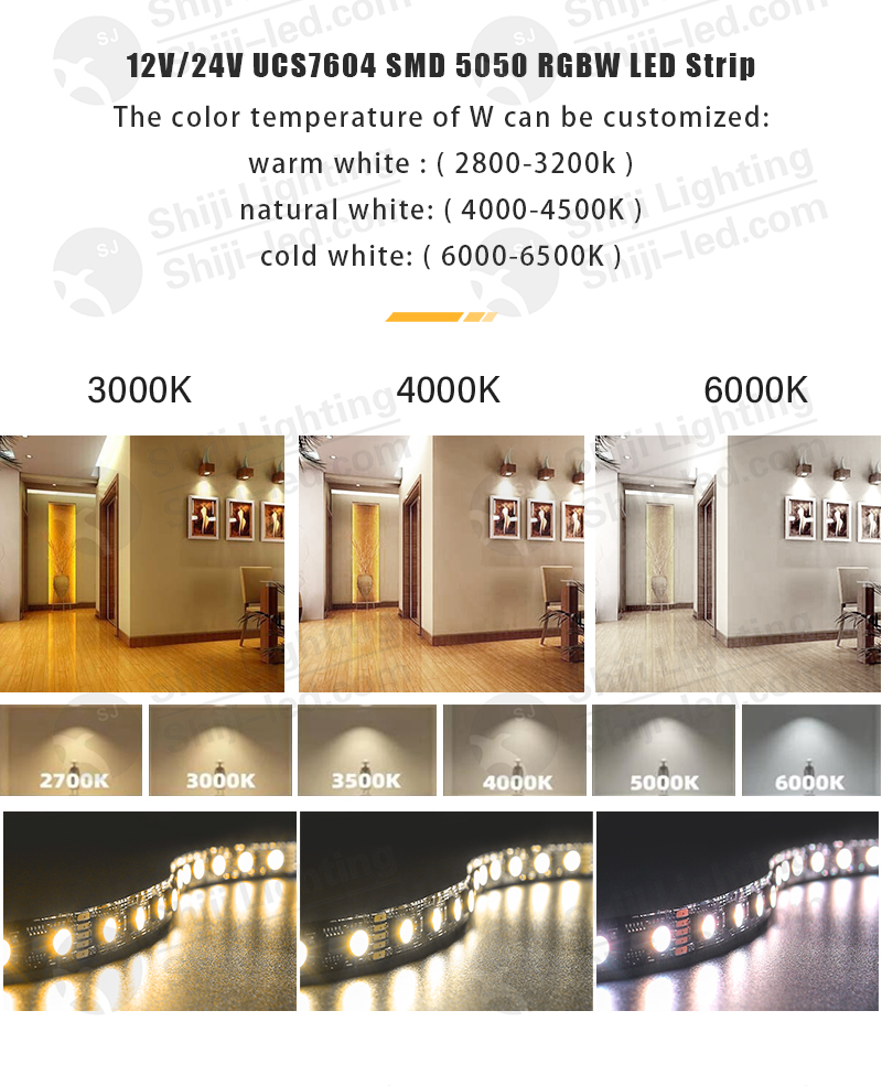 Pixel LED Strip