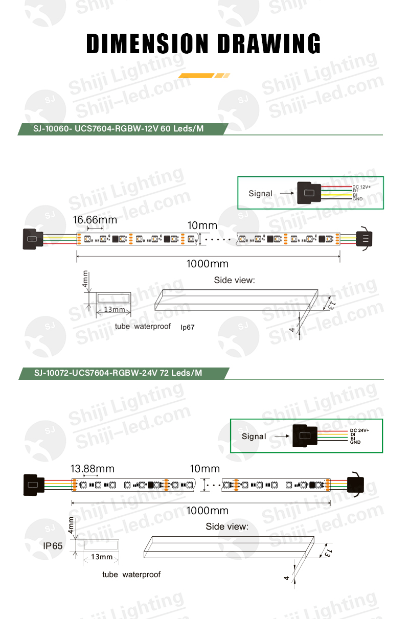 Pixel LED Strip