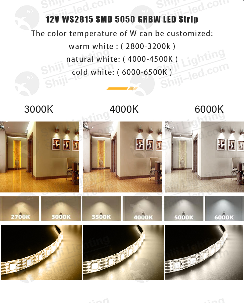 Pixel LED Strip